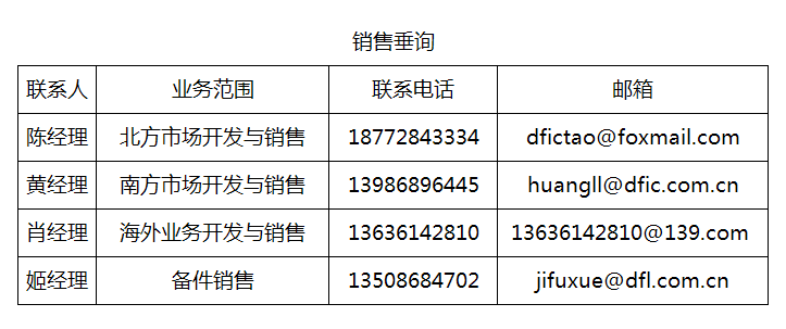 1520557954102523.png blob.png